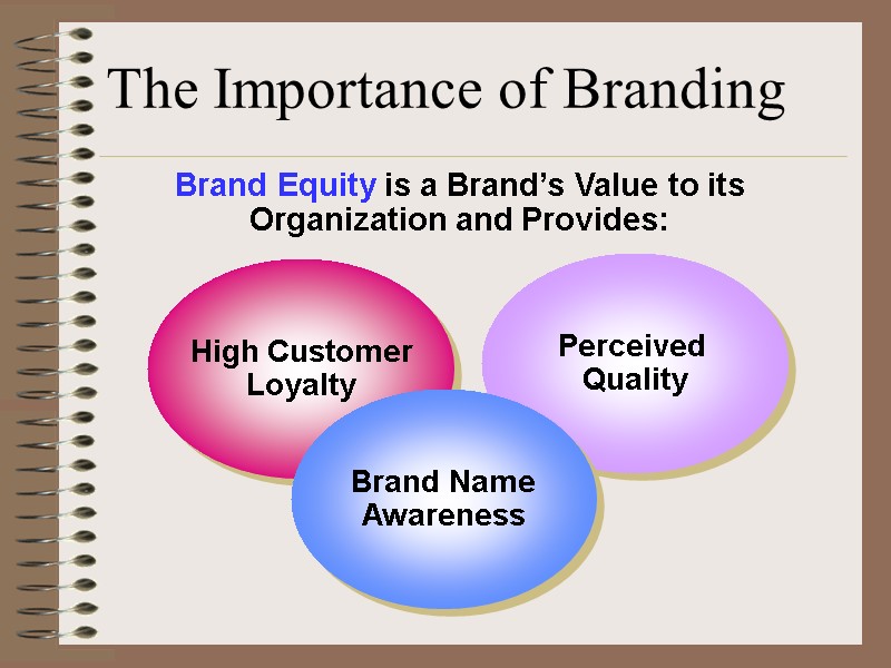Brand Equity is a Brand’s Value to its Organization and Provides: The Importance of